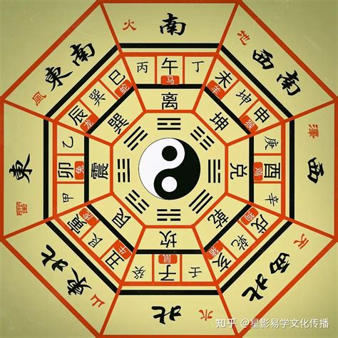 五行多木|八字木多怎么化解 八字木多的人要注意什么